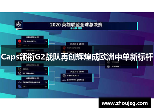 Caps领衔G2战队再创辉煌成欧洲中单新标杆